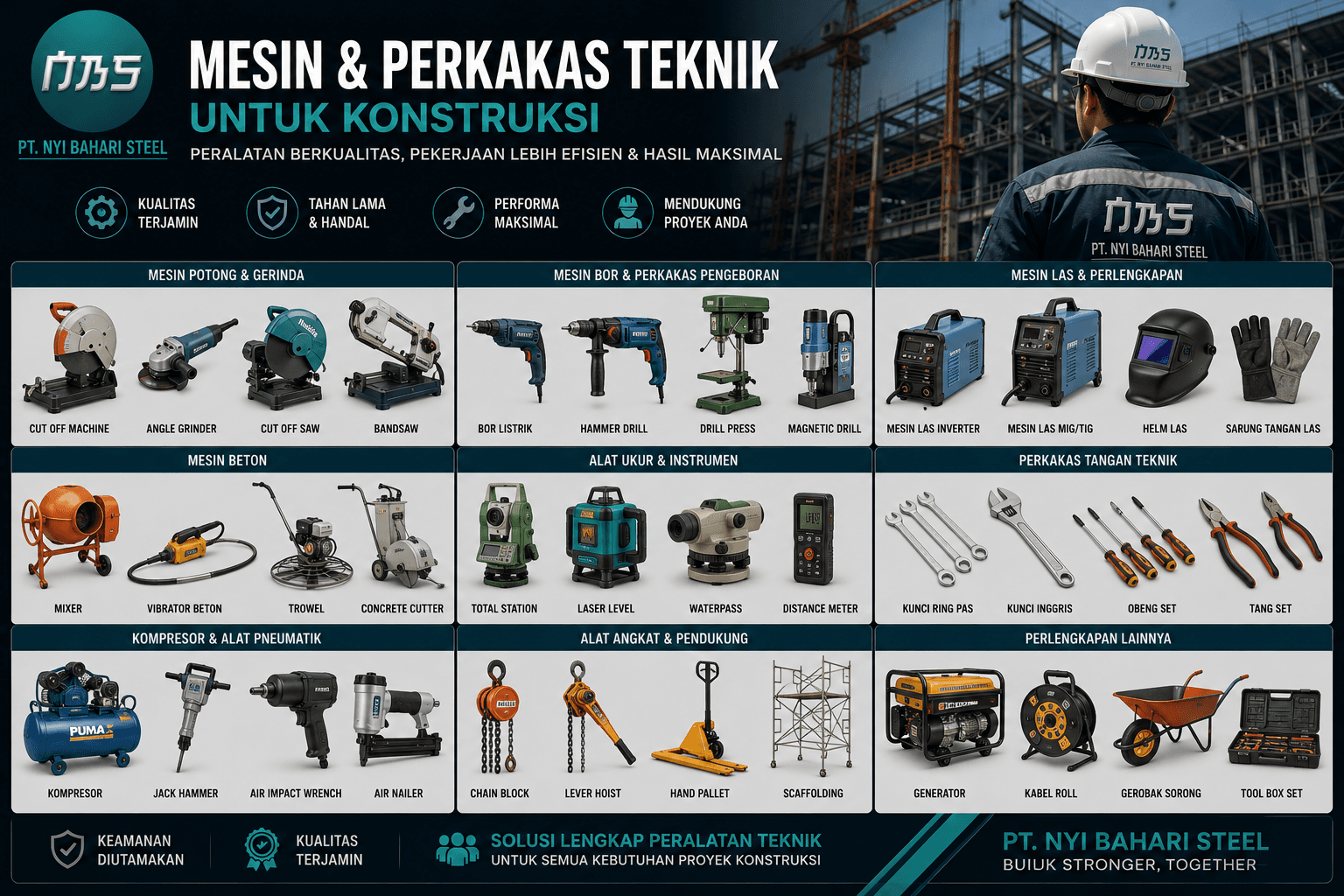 Mesin & Perkakas Teknik